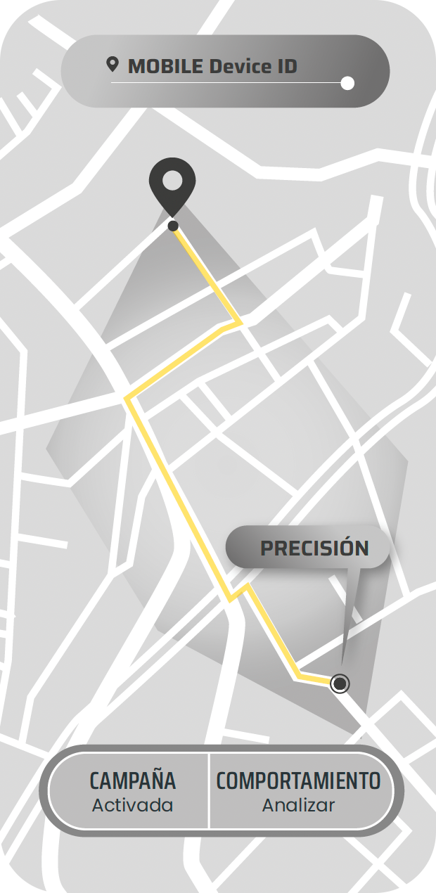 Diagrama del proceso de Polygoning mostrando un teléfono móvil y un mapa con polígonos